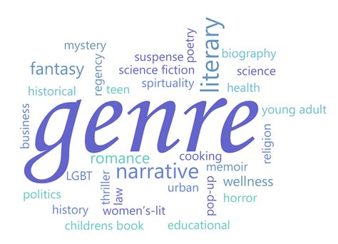 Genres